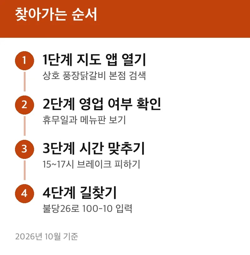 찾아가는 순서