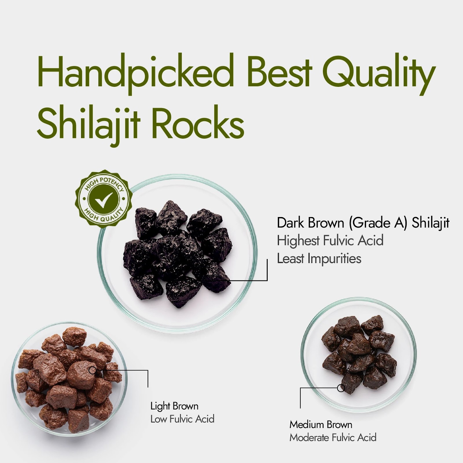 Kapiva Himalayan Shilajit Resin