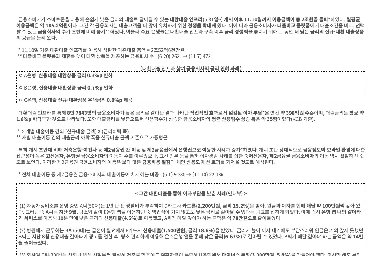 금융위원회 누리집의 주택담보대출 갈아타기 대환대출 플랫폼 신청 방법 조건 안내 화면