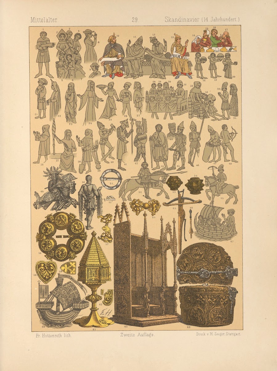 Skandinavier 1884
