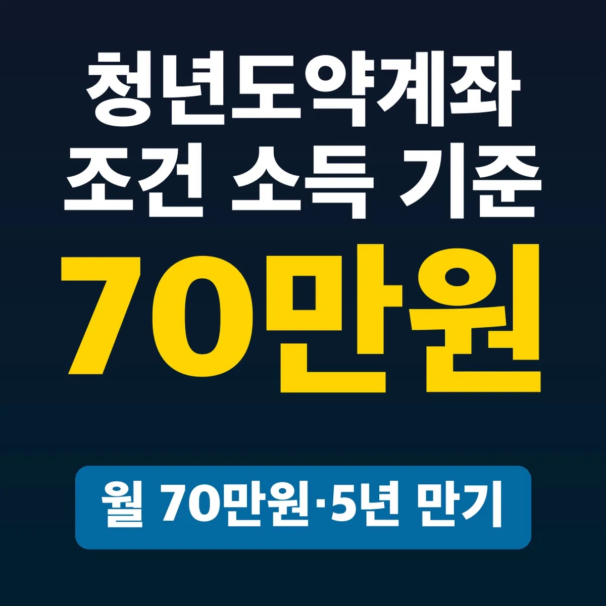 청년도약계좌 조건 소득 기준, 월 70만원·5년 만기