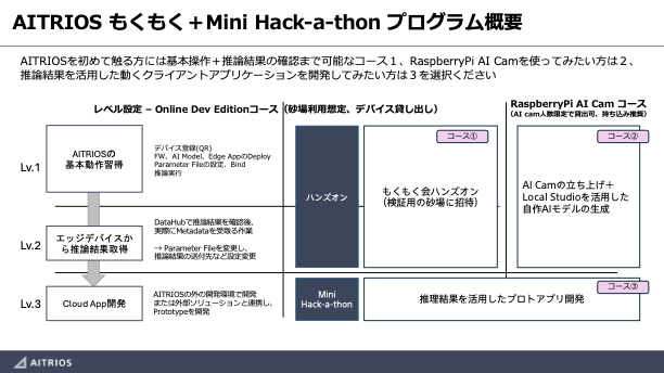 イベントバナー