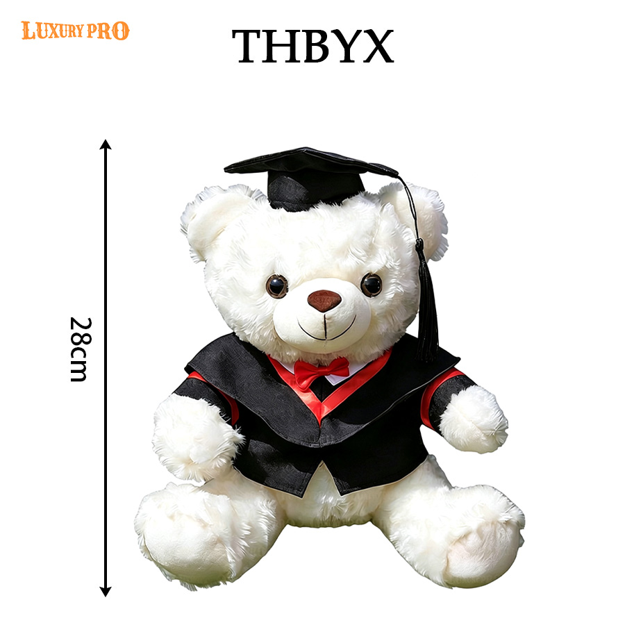 THBYX