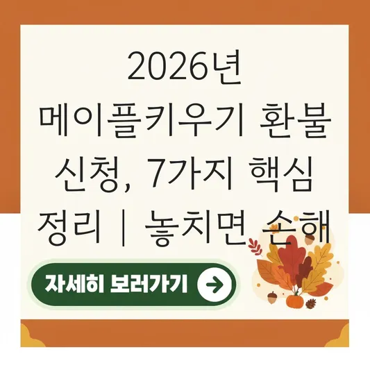 메이플키우기 환불 신청 기간 및 방법 절차 대표 이미지