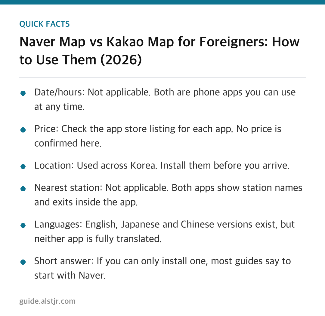 Quick facts - Naver Map vs Kakao Map for Foreigners: How to Use Them (2026)