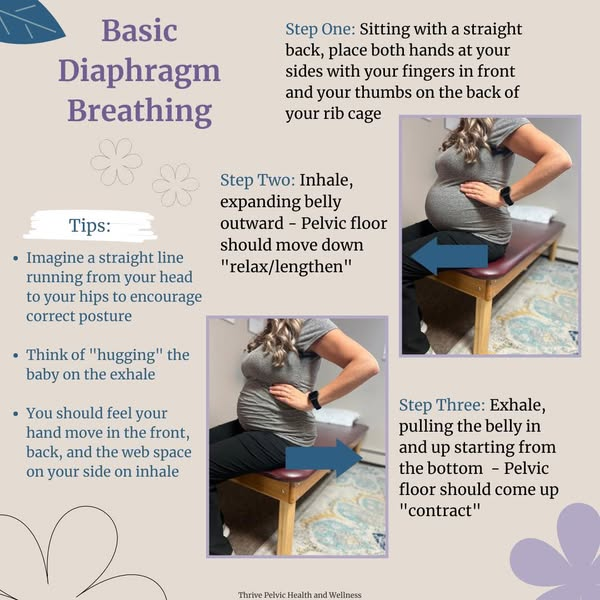 basic diaphragm breathing