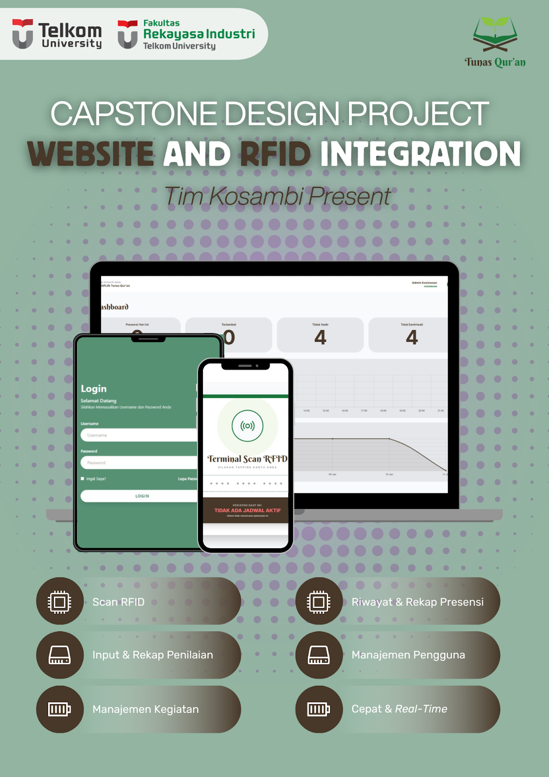 Dashboard Web Pendaftaraan Gatsu 313