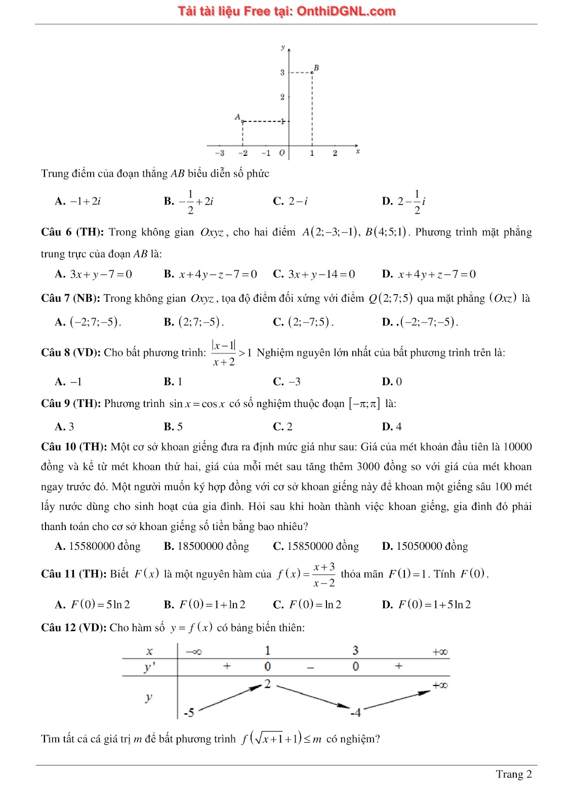 1300 bài tập môn Toán - Ôn thi ĐGNL ĐHQG Hà Nội Phần 2