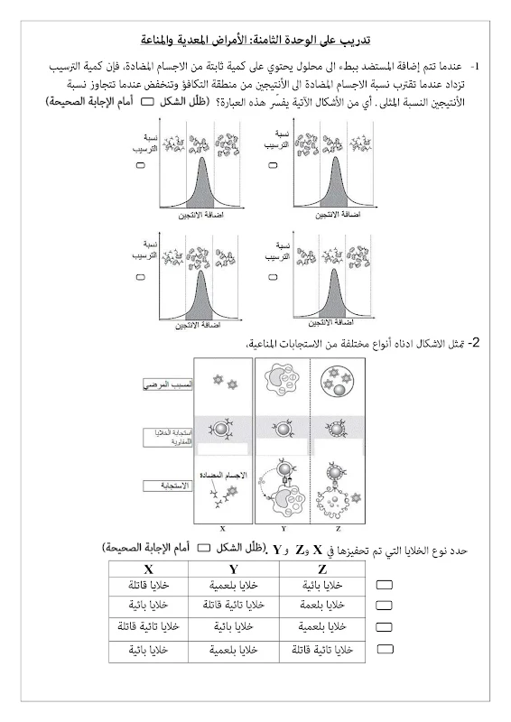 صورة الغلاف
