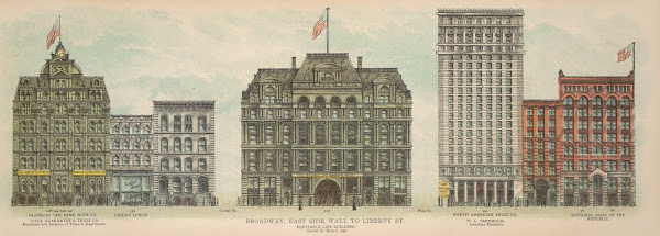 Broadway East Side Wall to Liberty St 1899