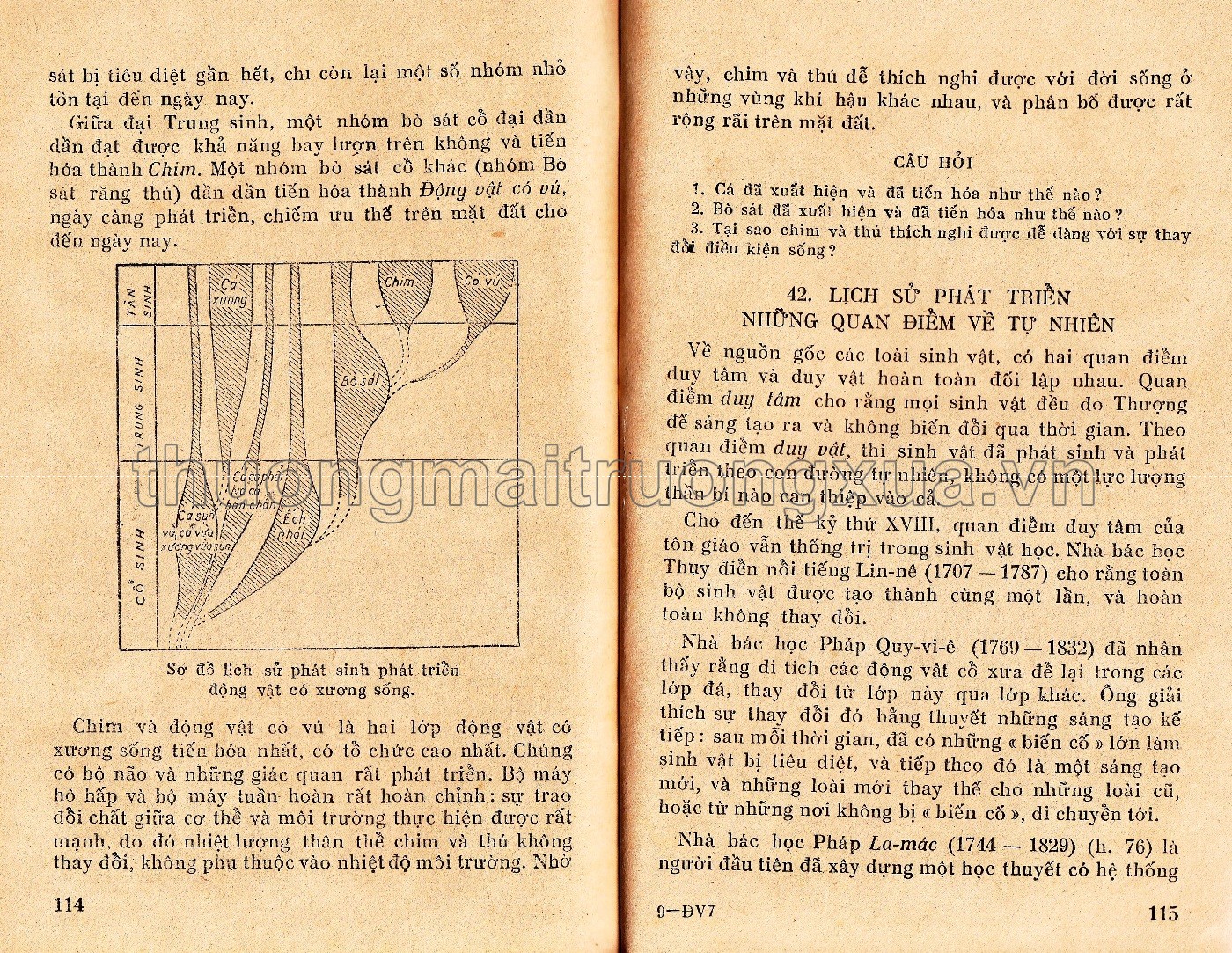 Động vật lớp 7 phổ thông (1968) - Trang 30