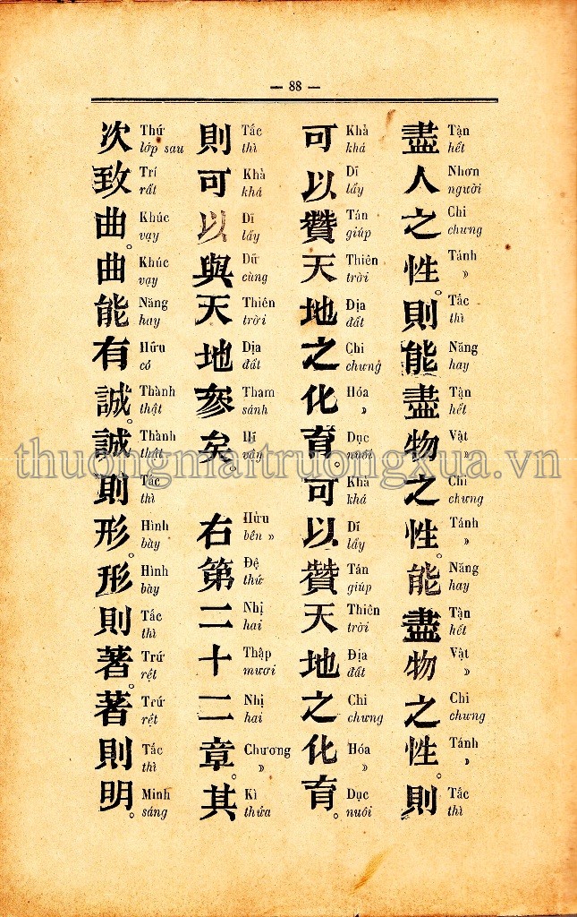 Tứ thư Trung Dung (1889) - Trang 61