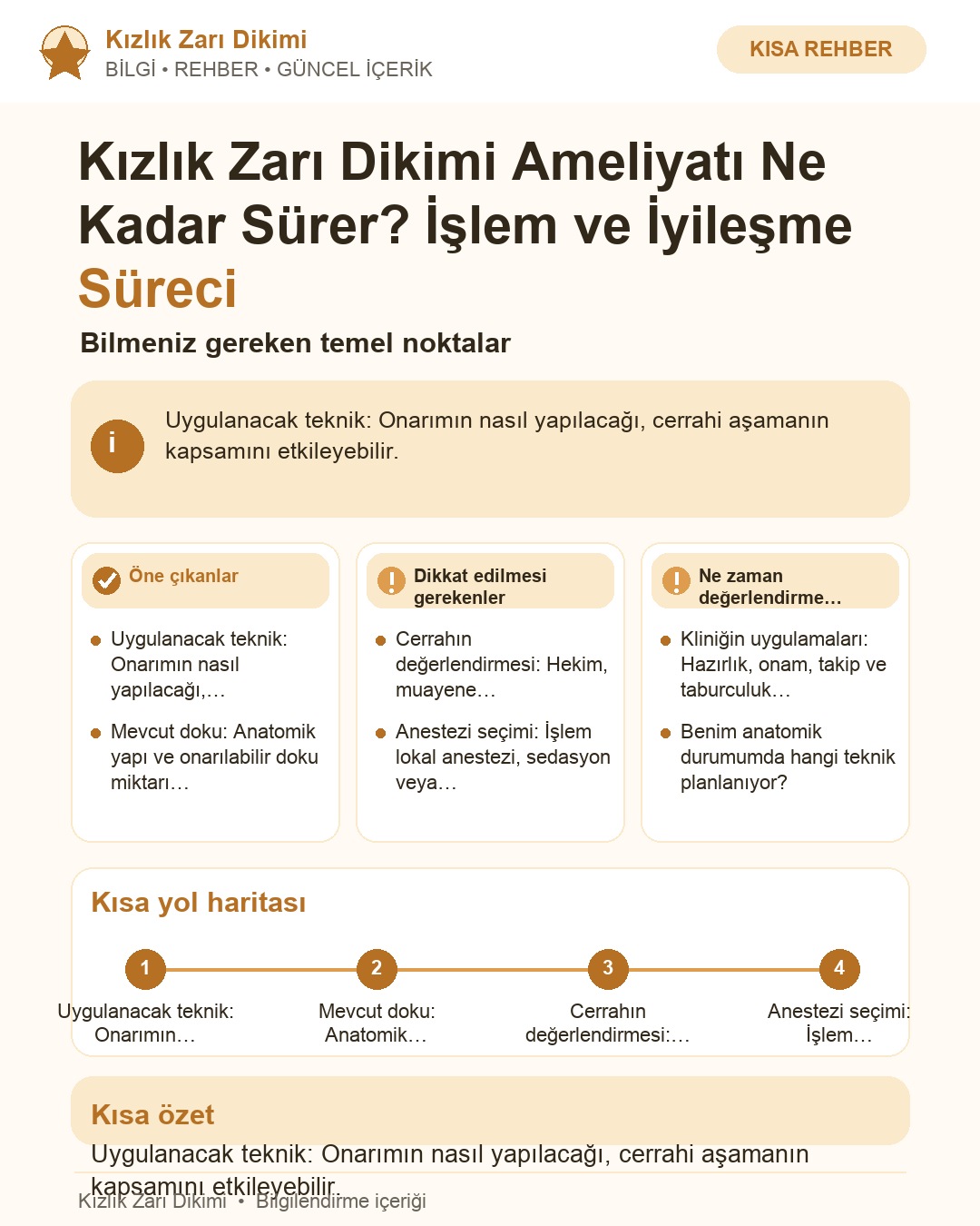 Kızlık Zarı Dikimi Ameliyatı Ne Kadar Sürer? İşlem ve İyileşme Süreci