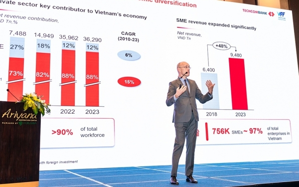 Techcombank đồng chủ trì Diễn đàn Tài chính Quốc gia VFF 2026 - Khai mạc kỷ nguyên tài chính mới