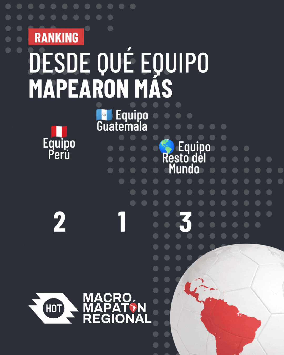 Ranking: desde qué equipo mapearon más