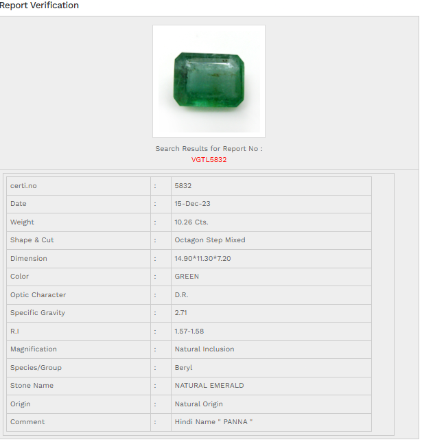Natural Zambian Emerald