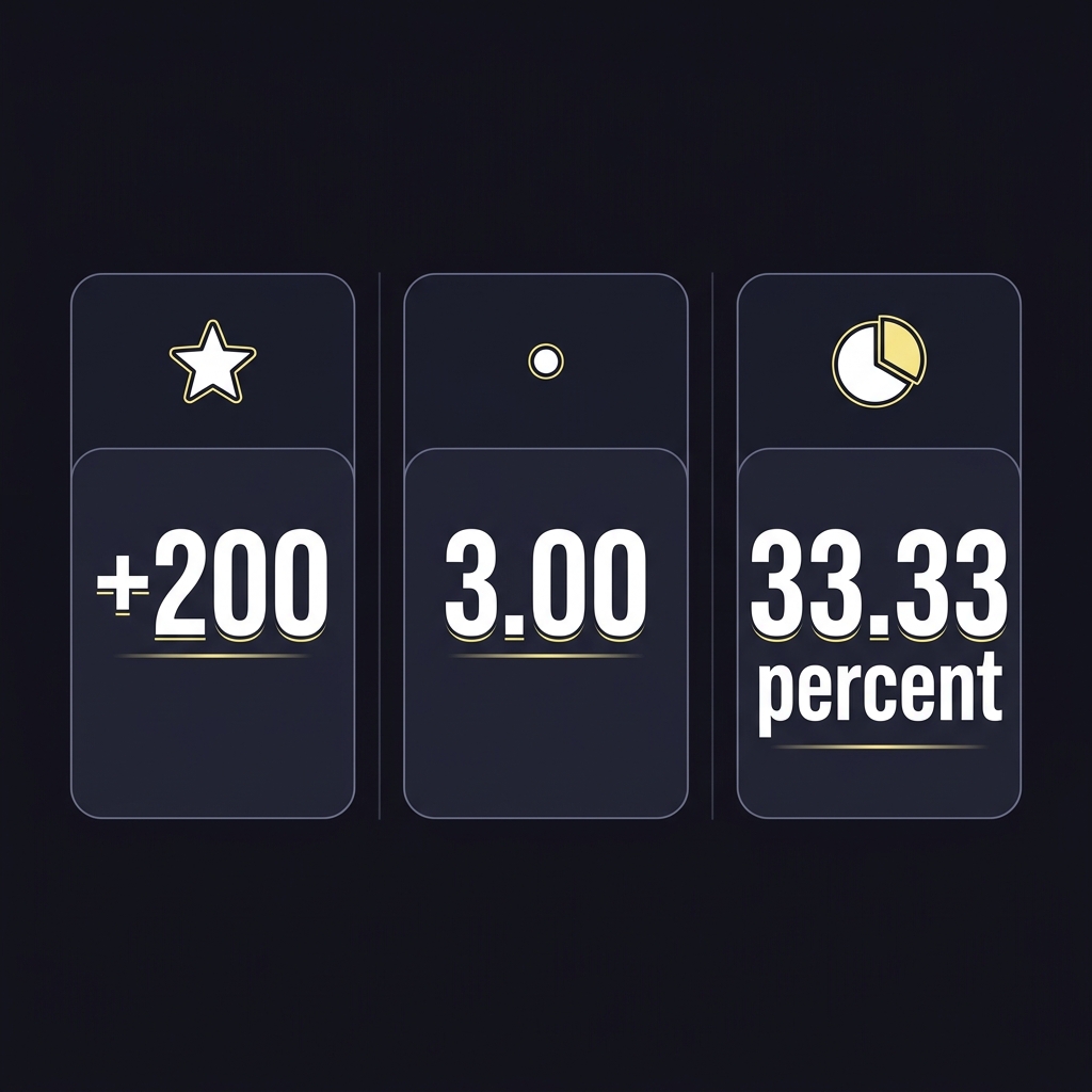 Minimalist 2D vector table comparing American odds plus 200 decimal odds 3.00 and implied probability 33.33 percent for a decimal odds calculator on a dark brand background