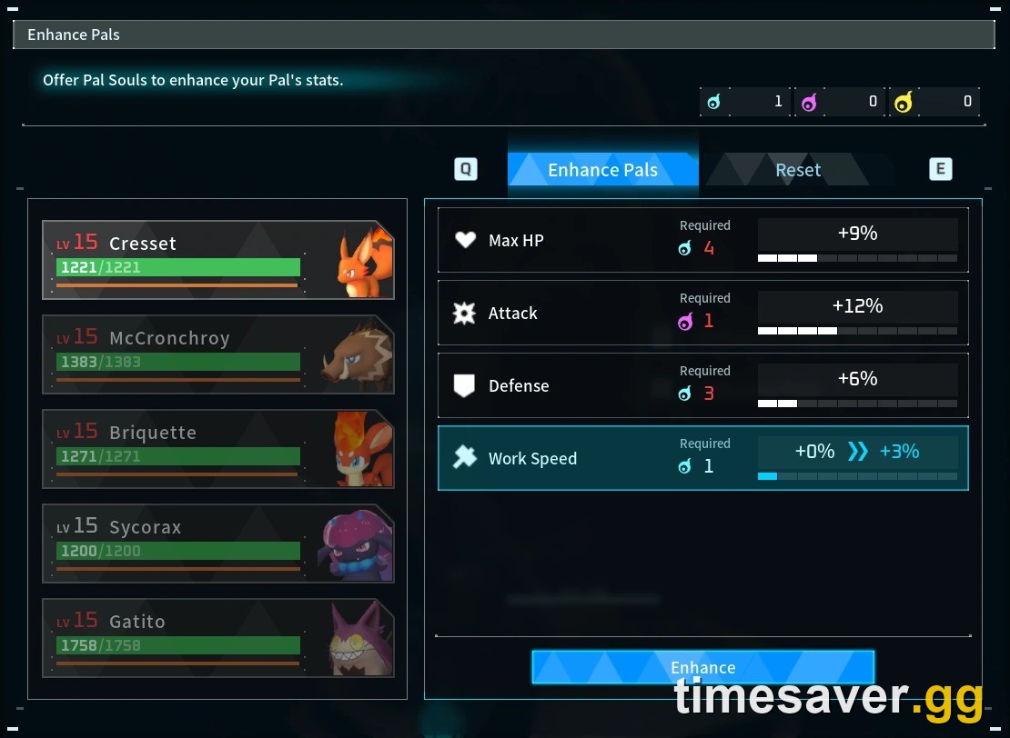 The Enhance Pals menu at a Statue of Power in Palworld, offering Pal Souls to raise Max HP, Attack, Defense and Work Speed in +3% ranks