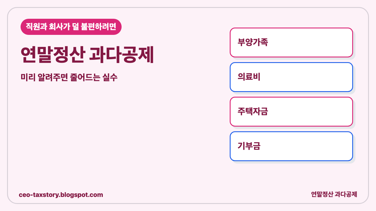 연말정산 과다공제, 직원에게 미리 알려주면 좋은 실수들 썸네일
