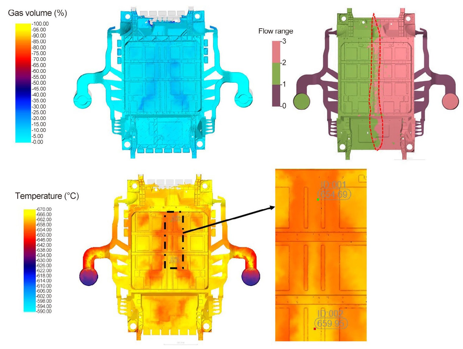 Simulation study on integrated bottom car body formation by high pressure die casting with a dual injection system