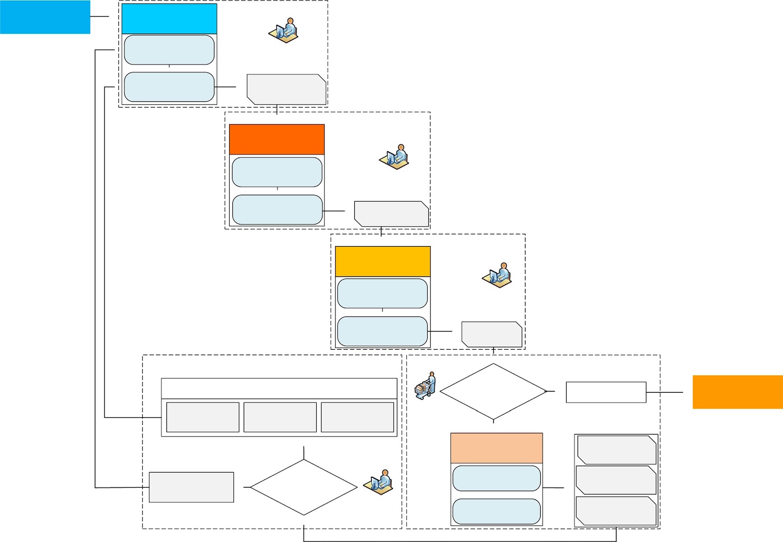 Human-centric Product Conceptual Design Model and Its Feedback-based Co-evolution Method