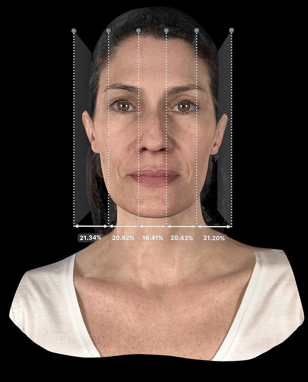 Analysis - Face