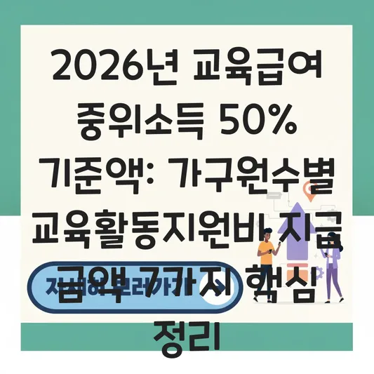 2026년 교육급여 중위소득 50% 기준액: 가구원수별 교육활동지원비 지급 금액 및 시기 대표 이미지