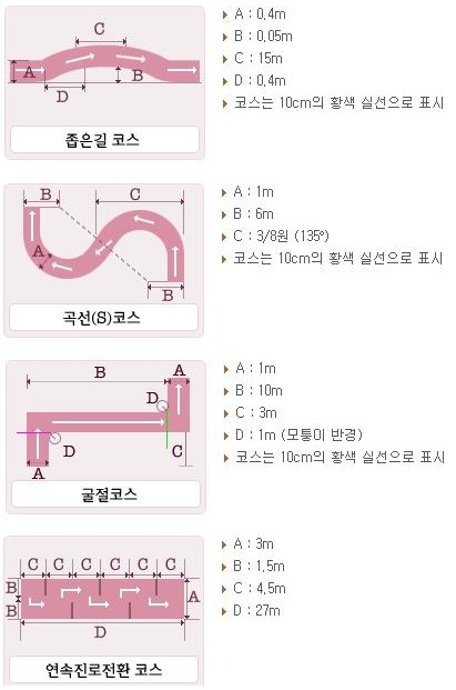 섹션 1 이미지