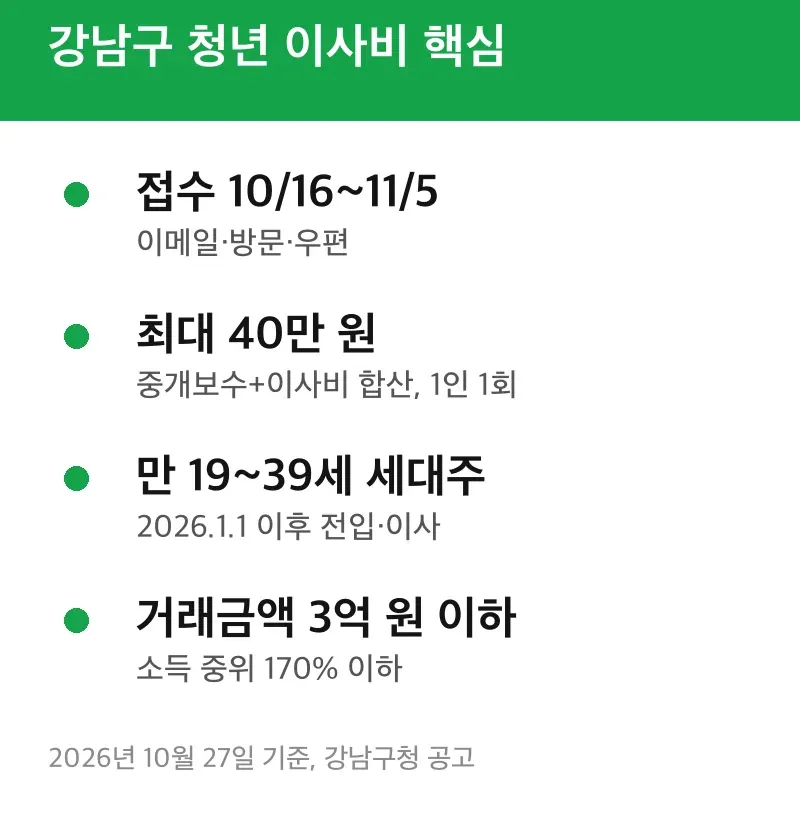 강남구 청년 이사비 핵심