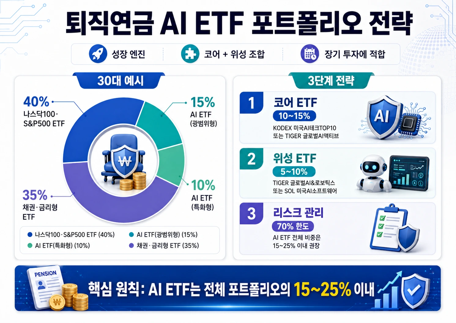 섹션 1 이미지