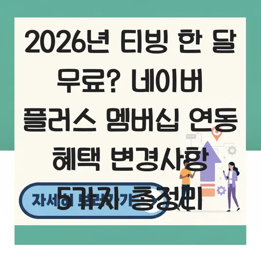 티빙 한 달 무료 이용권 발급 및 네이버 플러스 멤버십 연동 혜택 정리 대표 이미지