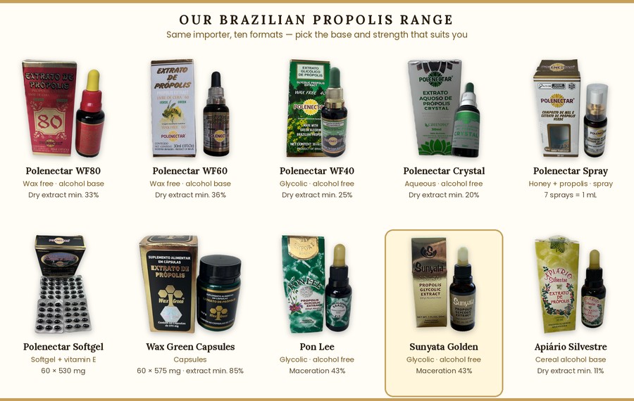 TheEverNatural Brazilian propolis range: Polenectar WF80, WF60, WF40, Crystal, Spray, Softgel, Wax Green, Pon Lee, Sunyata Golden, Apiario Silvestre