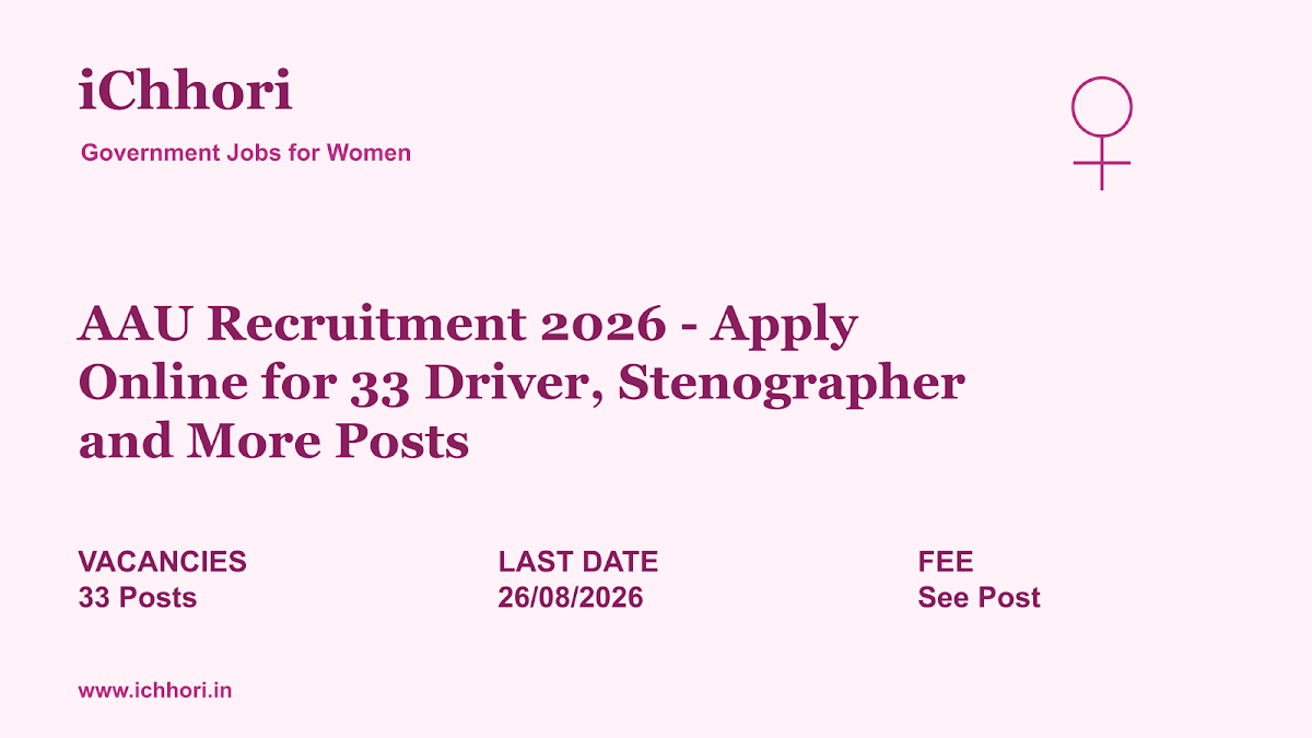 AAU Recruitment 2026 - Apply Online for 33 Driver, Stenographer and More Posts - iChhori