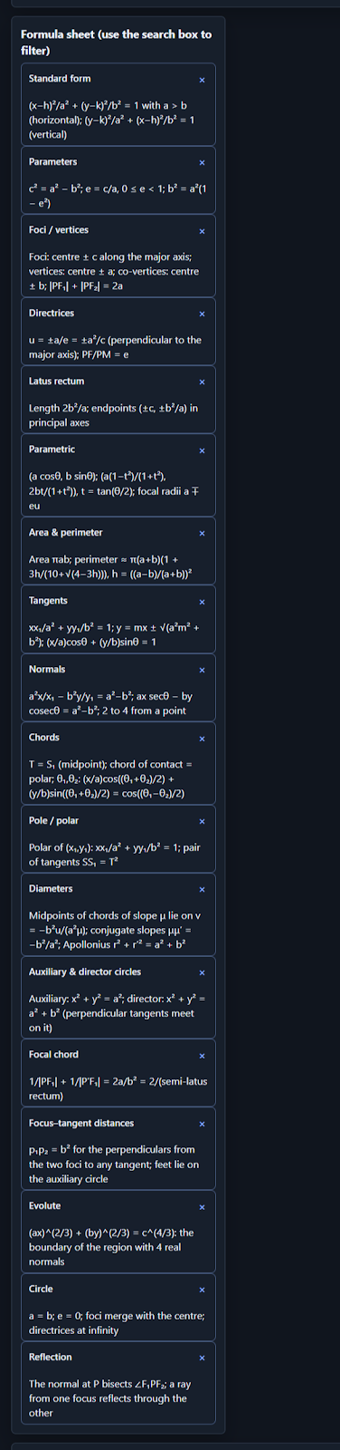Ellipse Calculator — Formula Sheet