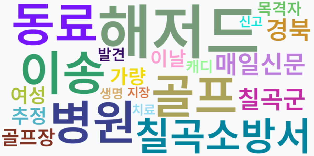 AI Daily News - 키워드 워드클라우드