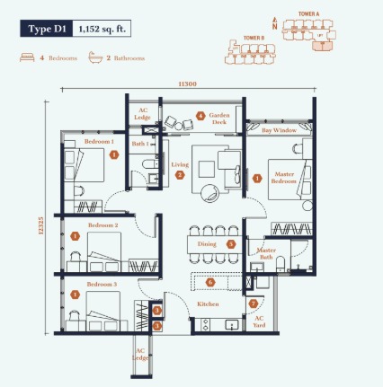 Avantro Residences Type D1 floor plan — 1029 sq ft, 3 bedrooms