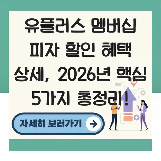 유플러스 멤버십 피자 할인 혜택 상세