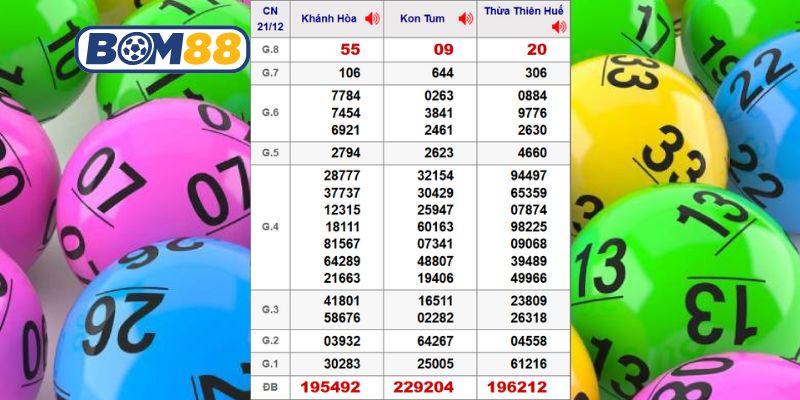 Cùng Bom88 thống kê dữ liệu XSMT kỳ trước ngày 21/12/2025