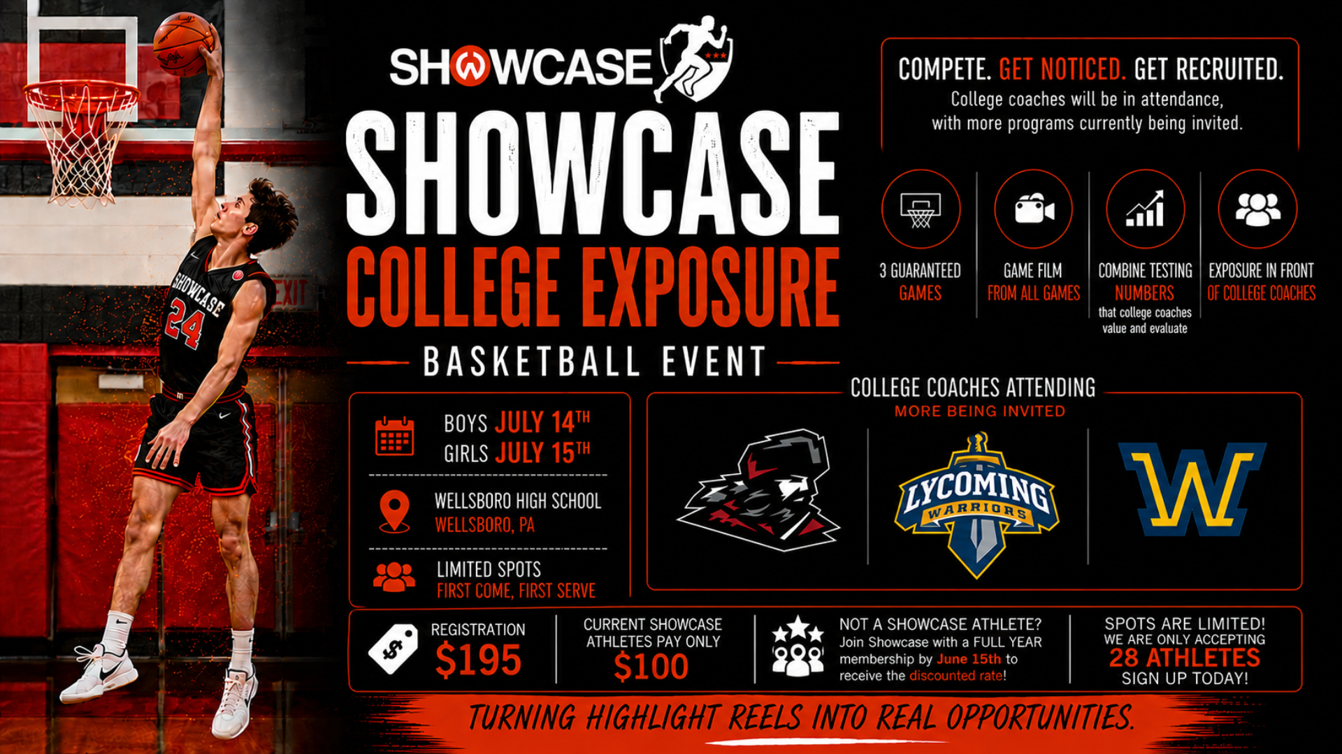 Announcing The Showcase College Exposure Basketball Event
