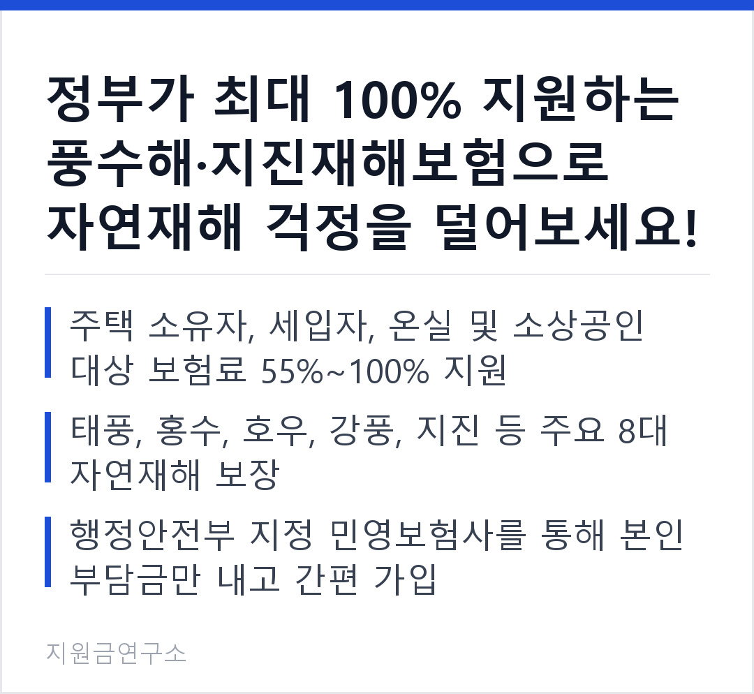 정부가 최대 100% 지원하는 풍수해·지진재해보험으로 자연재해 걱정을 덜어보세요! 주택 소유자, 세입자, 온실 및 소상공인 대상 보험료 55%~100% 지원 태풍, 홍수, 호우, 강풍, 지진 등 주요 8대 자연재해 