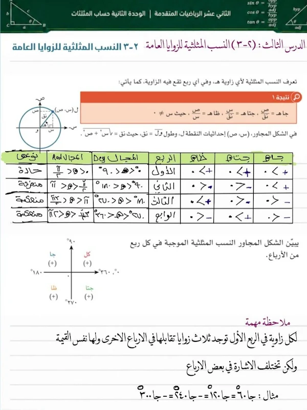 صورة الغلاف