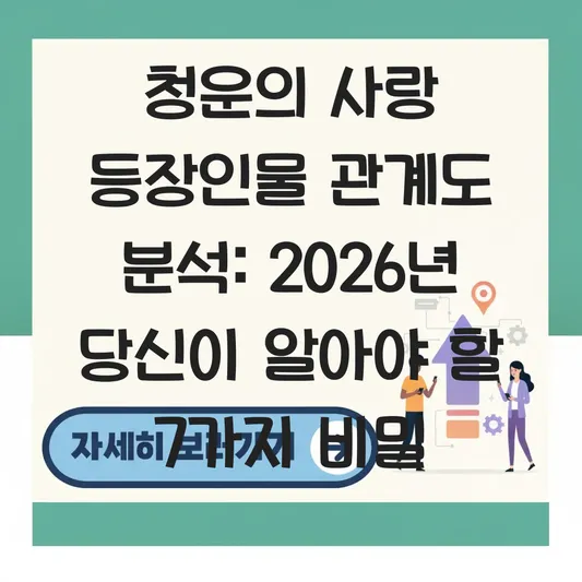 청운의 사랑 등장인물 관계도 분석
