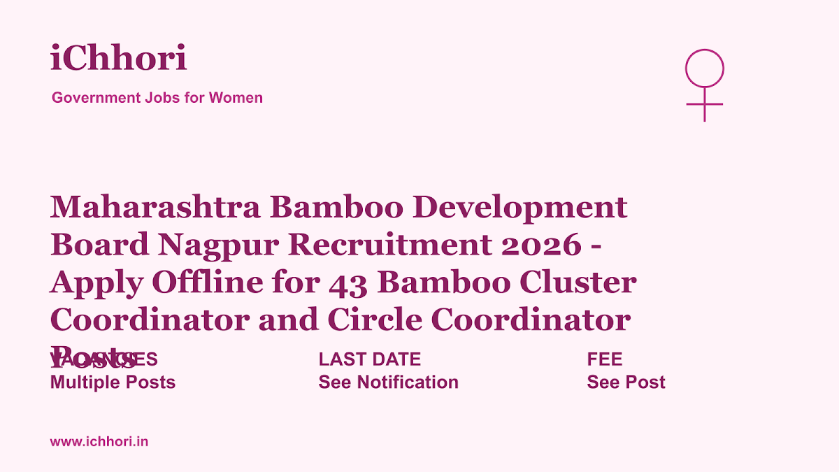 Maharashtra Bamboo Development Board Nagpur Recruitment 2026 - Apply Offline for 43 Bamboo Cluster Coordinator and Circle Coordinator Posts - iChhori