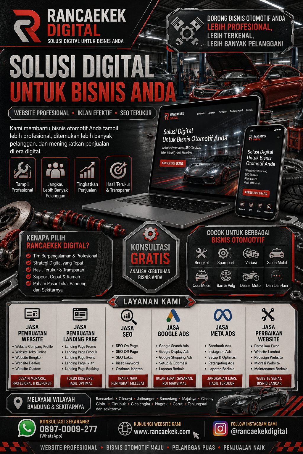 Jasa Iklan Meta Ads: Panduan Lengkap dan Rekomendasi Terpercaya