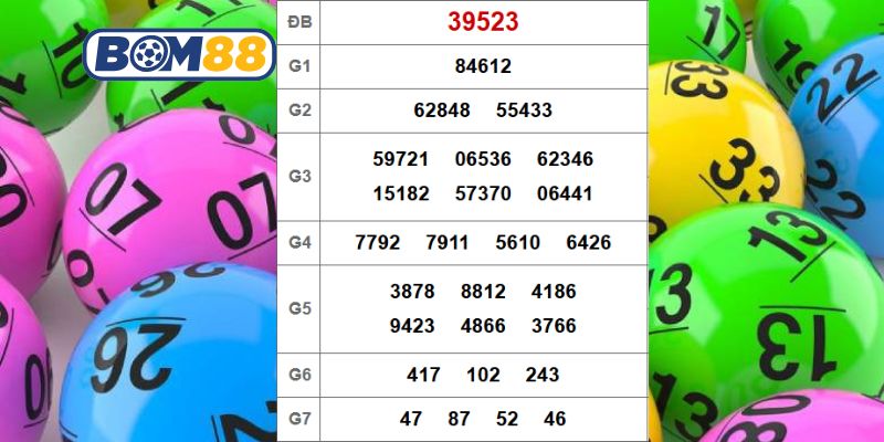 Cùng Bom88 phân tích và bắt cầu XSMB ngày 16/01/2026