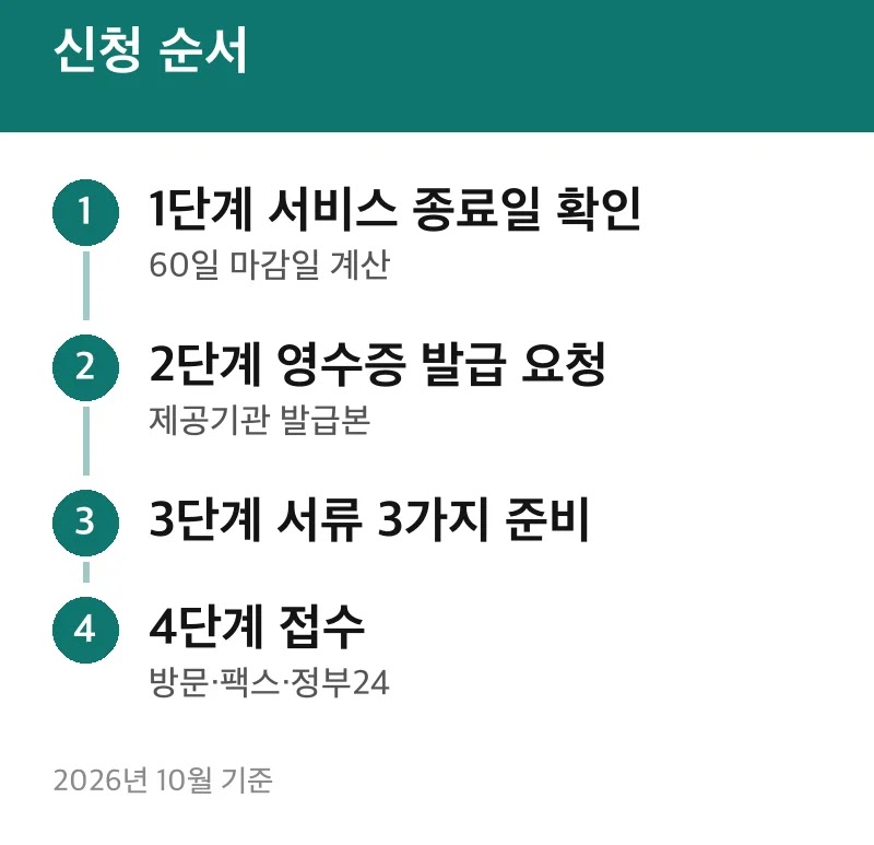 신청 순서