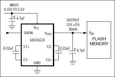 Electronicount Picture Electronics/Electrical / Other Parts
