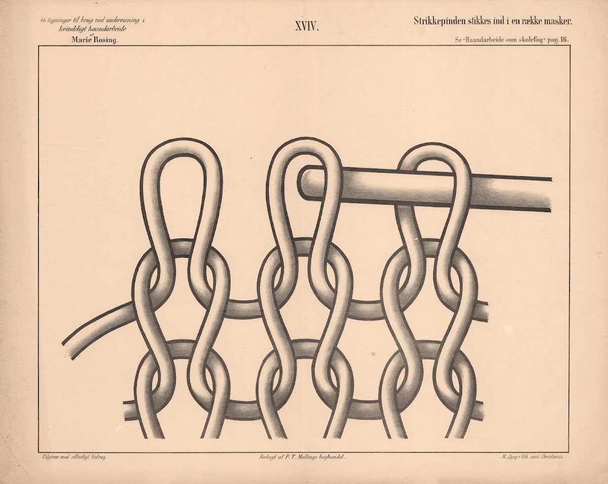 Strikkepinden stikkes ind i en række masker 1883