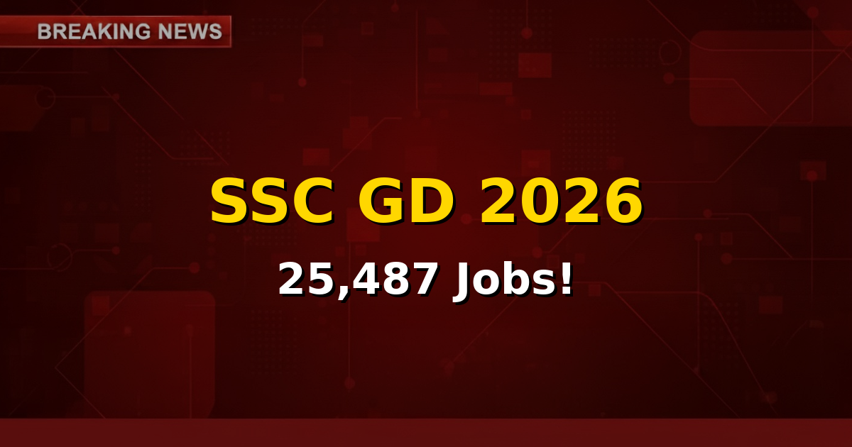 SSC GD Constable 2026 exam notification banner with 25,487 vacancies highlighted against a background of Indian paramilitary forces.