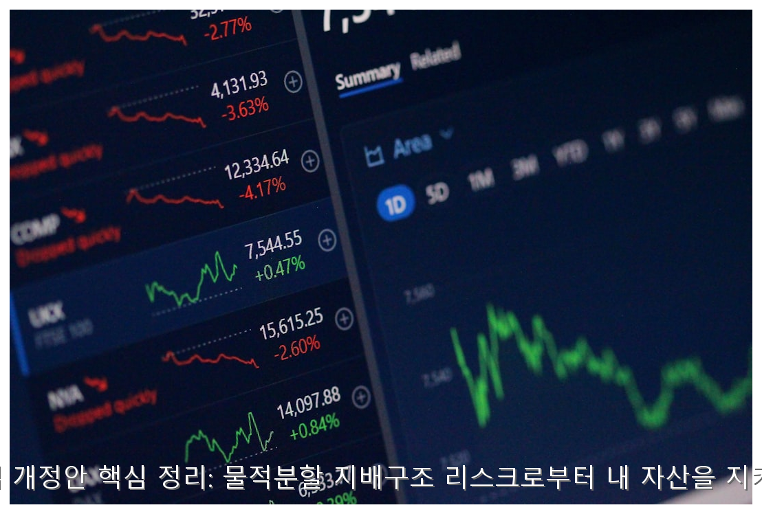 K-상법 개정안 핵심 정리: 물적분할 지배구조 리스크로부터 내 자산을 지키는 법 핵심 안내 및 분석 인포그래픽 (6)